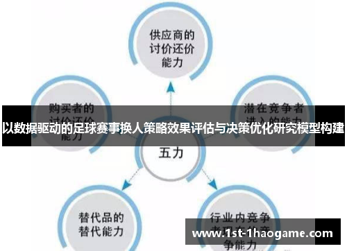 以数据驱动的足球赛事换人策略效果评估与决策优化研究模型构建