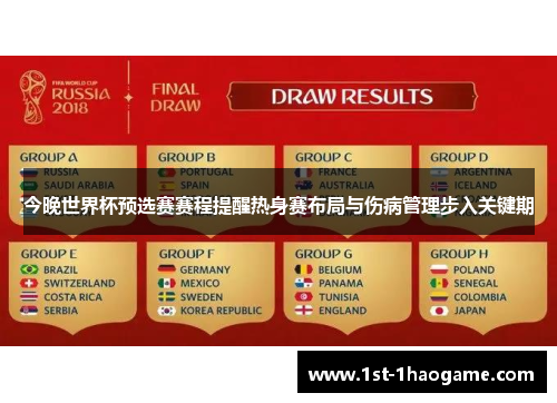 今晚世界杯预选赛赛程提醒热身赛布局与伤病管理步入关键期 今晚世界杯预选赛赛程提醒热身赛布局与伤病管理步入关键期