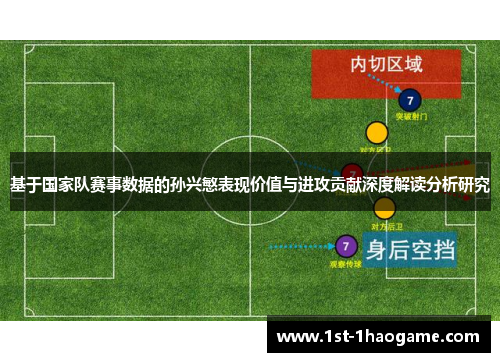 基于国家队赛事数据的孙兴慜表现价值与进攻贡献深度解读分析研究 基于国家队赛事数据的孙兴慜表现价值与进攻贡献深度解读分析研究