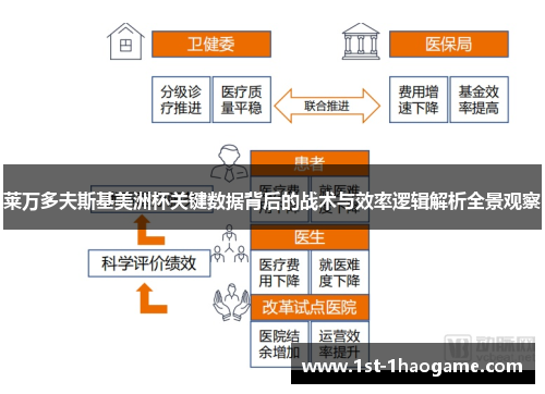 莱万多夫斯基美洲杯关键数据背后的战术与效率逻辑解析全景观察