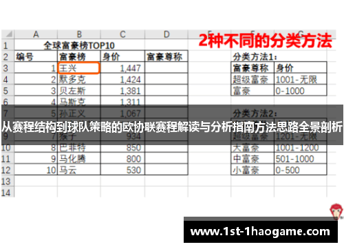 从赛程结构到球队策略的欧协联赛程解读与分析指南方法思路全景剖析