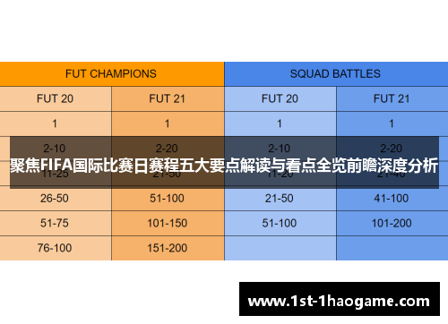 聚焦FIFA国际比赛日赛程五大要点解读与看点全览前瞻深度分析 聚焦FIFA国际比赛日赛程五大要点解读与看点全览前瞻深度分析