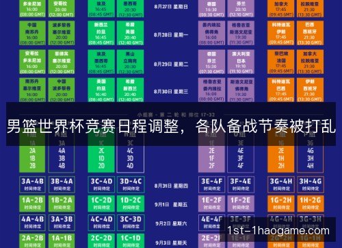 男篮世界杯竞赛日程调整，各队备战节奏被打乱